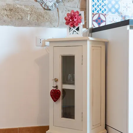 Sweet Loft In Posizione Favolosa *